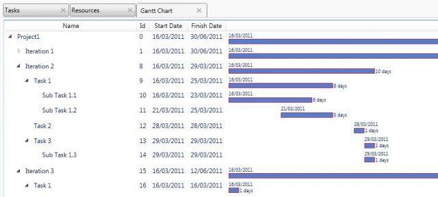 microsoft project 2016 viewer download