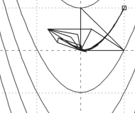 Euler Math Toolbox