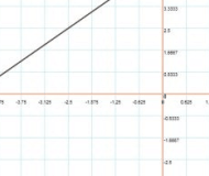 Tibi's Mathematics Suite