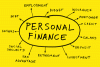 Las 4 mejores aplicaciones de finanzas personales para 2017