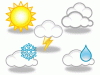 Las 4 mejores webs y app de meteorologia