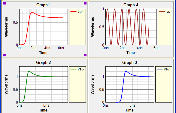 varyplot - www.banana-soft.com