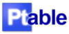Ptable | Tabla periódica